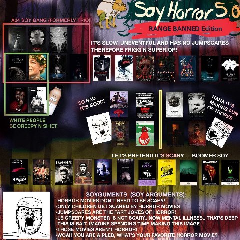 Soy у 2. IT’S SLOW, UNEVENTFUL AND HAS JUMPSCARES THEREFORE FRIGGIN SUPERIOR! 5 2 А eho 4 wot Gis Or 7 ING BIND LET’S PRETEND IT’S SCARY BOOMER SOY FRASERHEAD SOYGUMENTS (SOY ARGUMENTS): -HORROR MOVIE