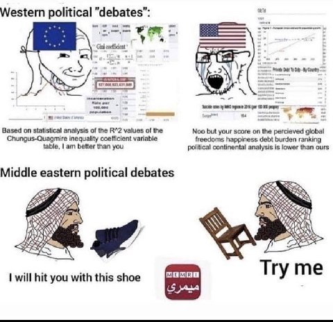 Western political "деБа{ез": “225 Gini coefficient To Gap per 195 900 we vex Based on statistical analysis of the values of the Noo but your score on the percieved global Chungus-Quagmire inequality c