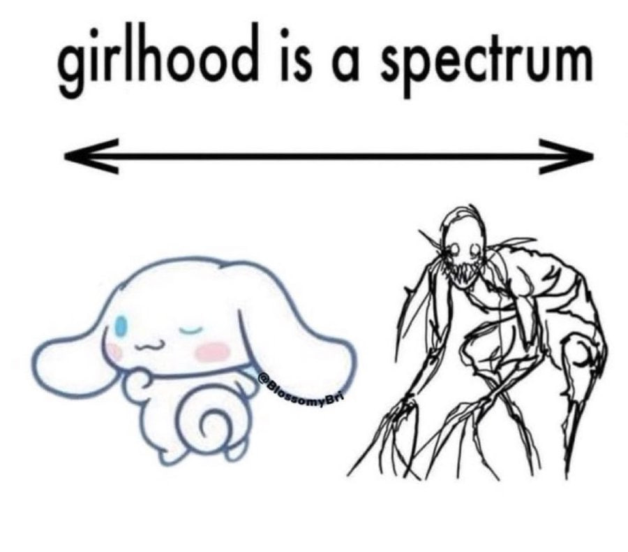 girlhood is a spectrum
