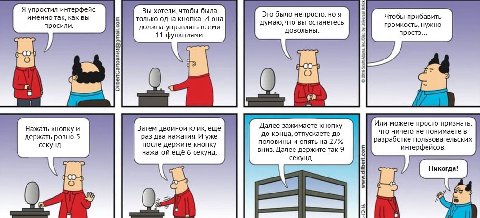 Дизайн интерфейсов