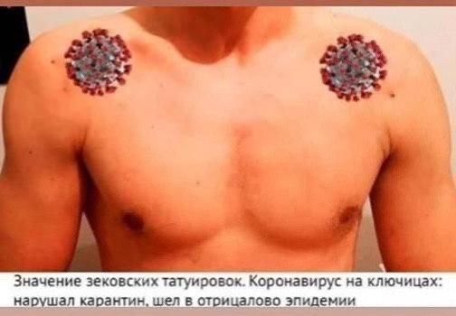7 Значение зековских татуировок. Коронавирус на ключицах: нарушал карантин, шел в отрицалово эпидемии