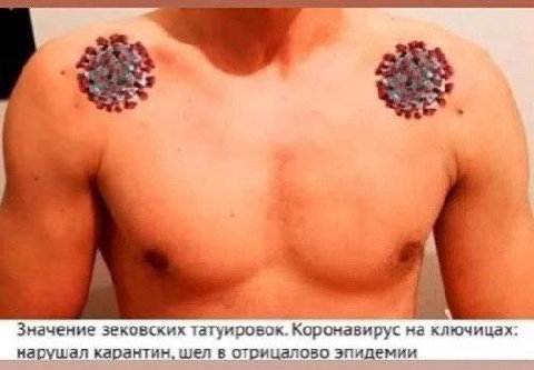 7 Значение зековских татуировок. Коронавирус на ключицах: нарушал карантин, шел в отрицалово эпидемии