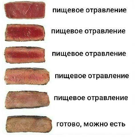 пищевое отравление пищевое отравление пищевое отравление пищевое отравление пищевое отравление готово, можно есть