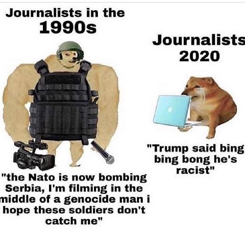 Journalists the 19 905 Journalists 2020 "Trump said bing bing bong he's racist" "the Nato is now bombing Serbia, filming in the of a genocide man i hope these soldiers don't catch me"