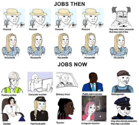 JOBS THEN that step out of line JOBS NOW Factory worker Delivery driver Public administrator Fast food Teacher Computer toucher that step out of line Guy who shoots peasants
