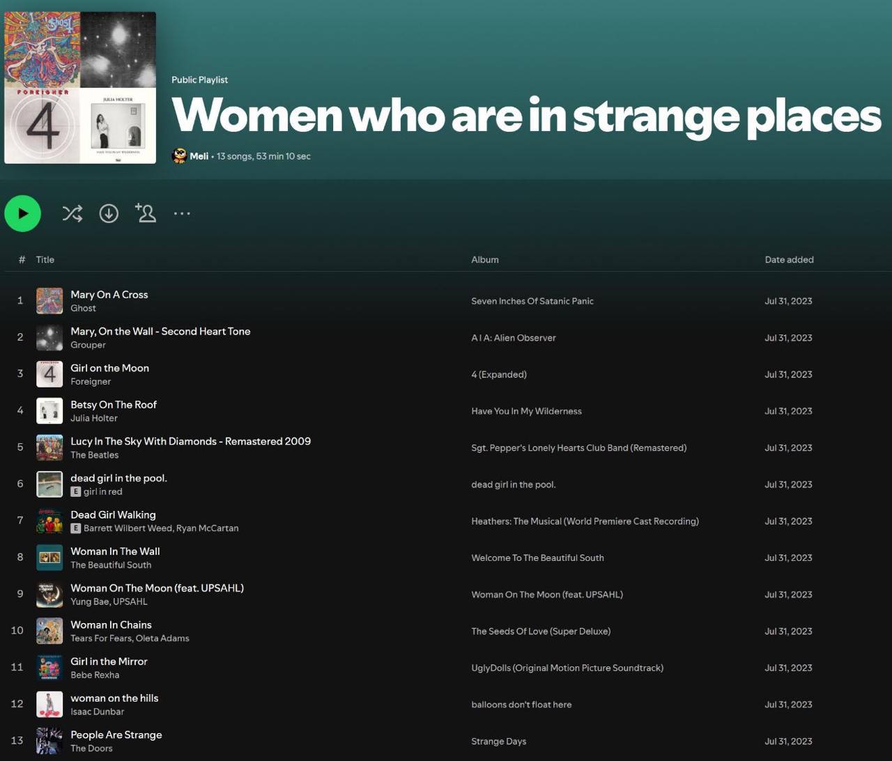 Women strange places 2 Мей Mary ОпА Cross the Wal Secord Heart "спе Girlon the Moon Betsy On Таз Roof fhe Sky With Diamonds 2009 git inthe Walking Wail Woman lhe Moon Girlin che К ils People Are Stran