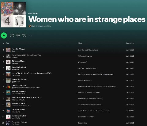 Women strange places 2 Мей Mary ОпА Cross the Wal Secord Heart "спе Girlon the Moon Betsy On Таз Roof fhe Sky With Diamonds 2009 git inthe Walking Wail Woman lhe Moon Girlin che К ils People Are Stran