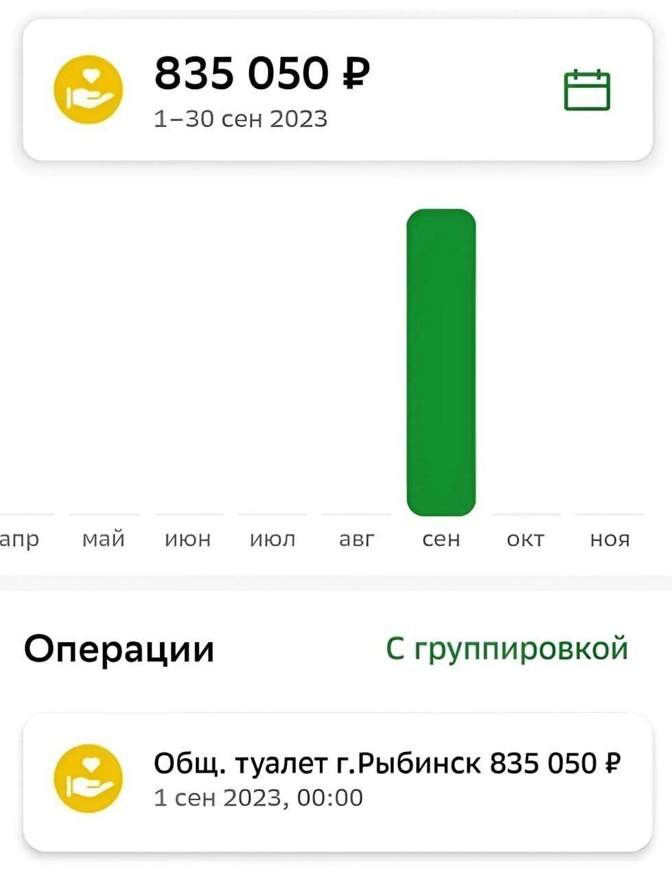 Лакшери тур