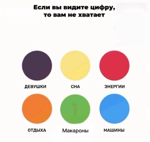 Если вы видите цифру, то вам не хватает ДЕВУШКИ СНА ЭНЕРГИИ ОТДЫХА Макароны МАШИНЫ