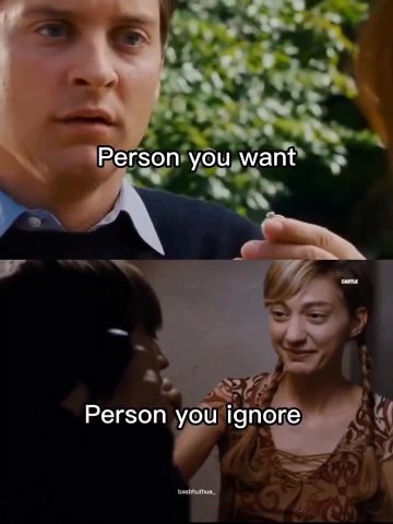 Person you ignore А. j : егзоп’уоимап Регзоп ye А И Person youllignore