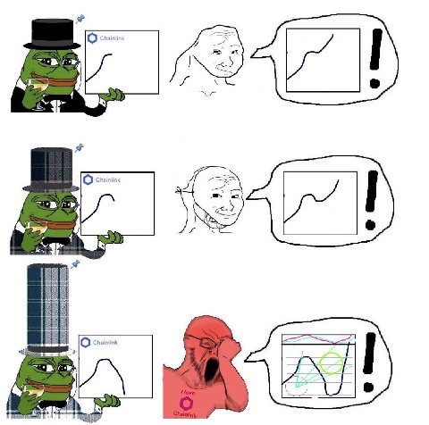 Chainlink 7) 4 i я Chainlink eed 4 OR 4 а