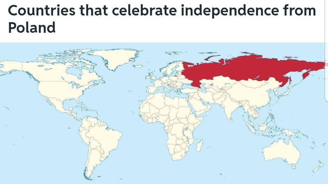 Countries that celebrate independence from Poland
