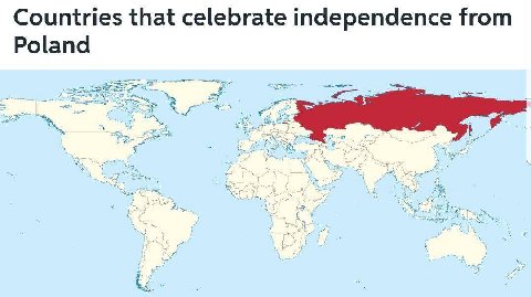 Countries that celebrate independence from Poland
