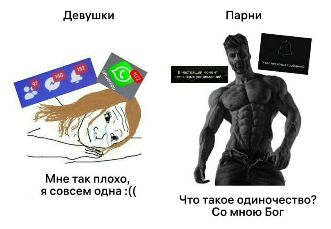 Девушки Парни 13? у may 2 Мне так плохо, я совсем одна Что такое одиночество? мною Бог
