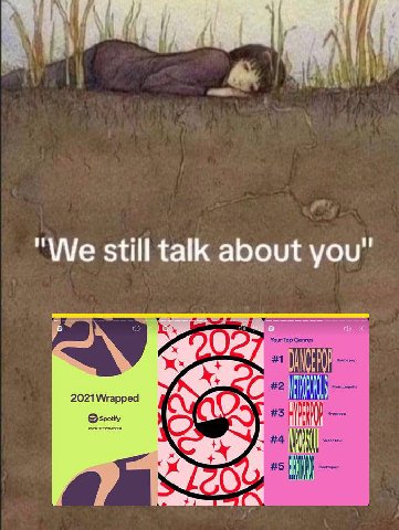 "We still talk about you" 2021 Wrapped [2 #5