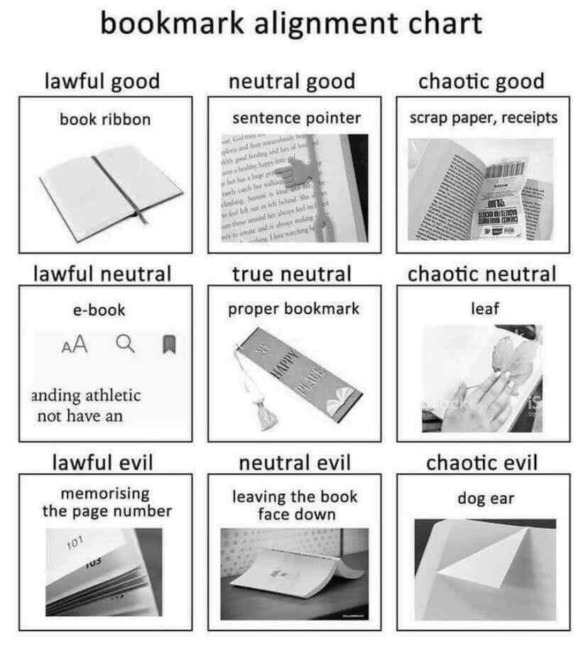 bookmark alignment chart lawful good neutral good chaotic good book ribbon sentence pointer scrap paper, receipts lawful neutral true neutral chaotic neutral e-book proper bookmark leaf anding athleti