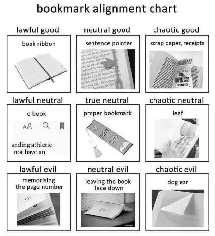 bookmark alignment chart lawful good neutral good chaotic good book ribbon sentence pointer scrap paper, receipts lawful neutral true neutral chaotic neutral e-book proper bookmark leaf anding athleti