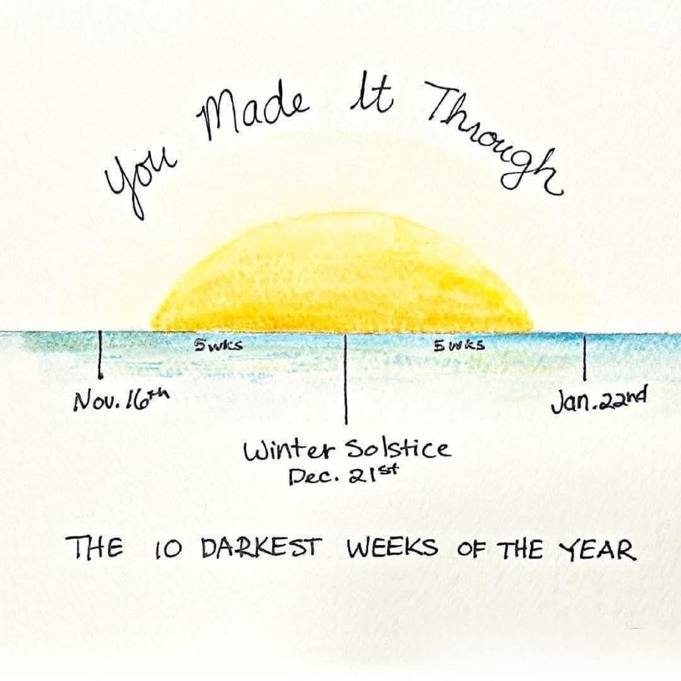 4 Nov. Jan.aard Winter Selstice THE [о DARKEST WEEKS oF THE YEAR