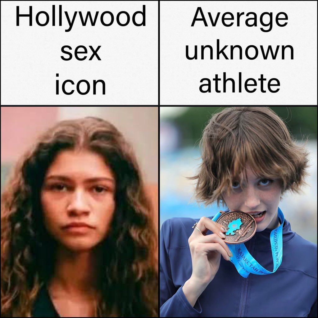 Hollywood Average unknown Icon