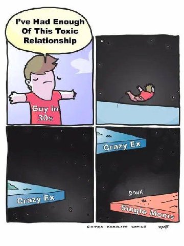Руе Had Enough Of This Toxic Relationship 1 EXTRA