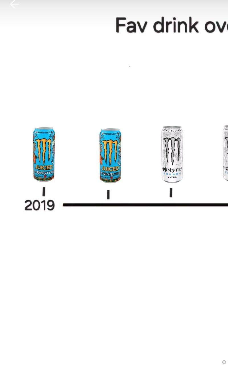 Fav drink 3