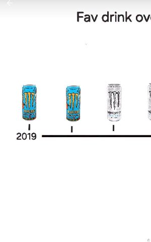 Fav drink 3
