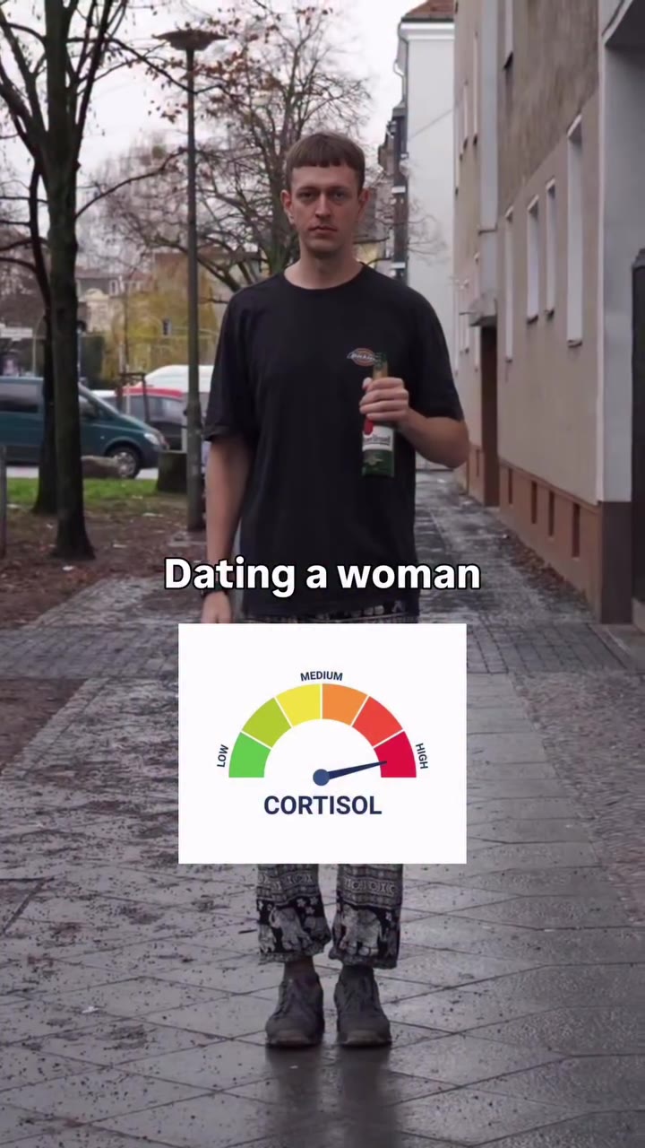 ть ВА Малый © ь 4 ; Dating a woman т та’атачуьоу № | CORTISOL LEVEL i р | | sonnso. LEVEL | 7