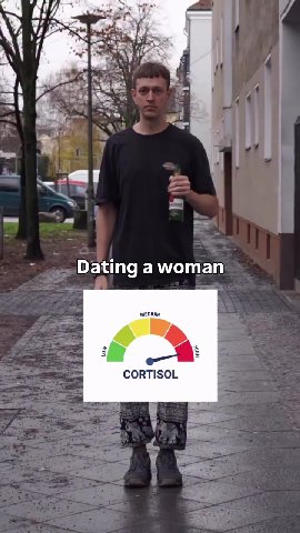 ть ВА Малый © ь 4 ; Dating a woman т та’атачуьоу № | CORTISOL LEVEL i р | | sonnso. LEVEL | 7