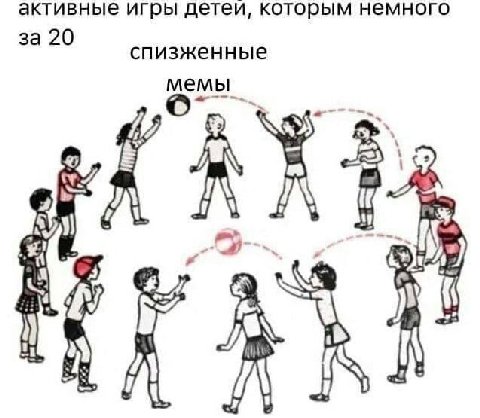 активные игры детеи, которым немного за 20 спизженные мемы А в А
