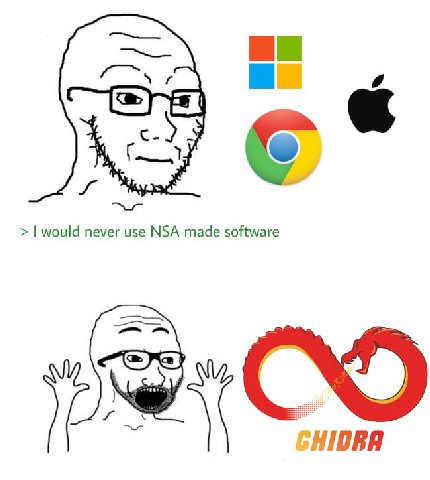would never use NSA made software