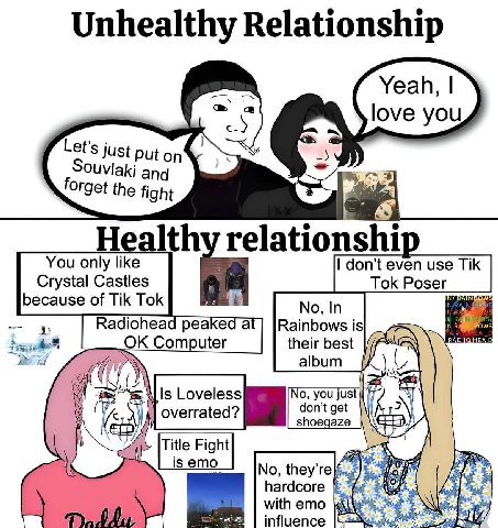 Unhealthy Relationship Yeah, love you Let’s just put on Souvlaki and forget the fight 3 Healthy relationship You only like don't even use Tik Crystal Castles Tok Poser because of Tik Tok No, In Radioh