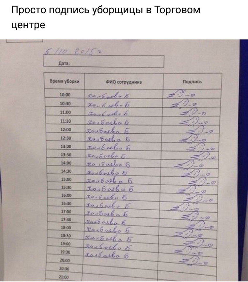 Просто подпись уборщицы в Торговом центре Зремя уборки ФИО сотрудника 10:00 11:00 7 11:30 12:00 12:30 13:00 13:30 i be 14:00 5 14:30 15:00 15:30 24262 16:30 1700 neh 17:30 18:00 19:00 19:30 29:46 21:0