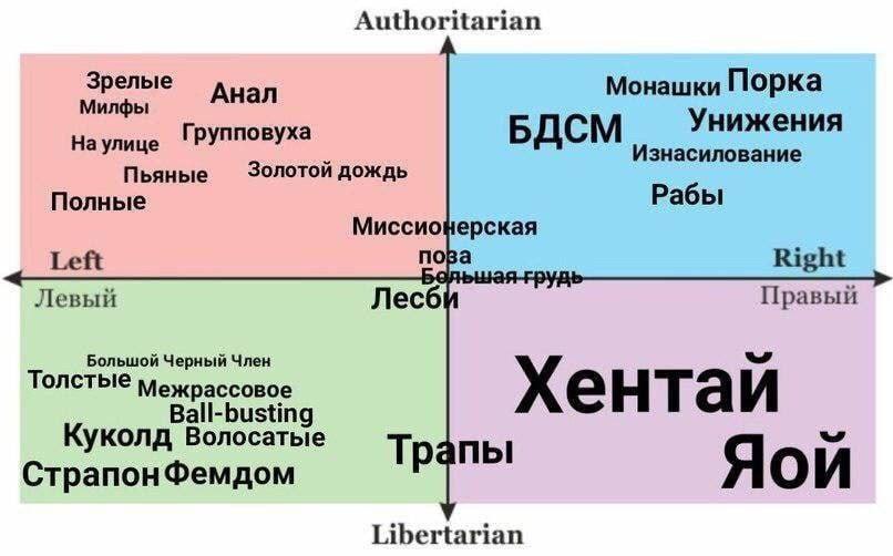 Authoritarian Зрелые Монашки Порка Милфы Анал Групповуха Унижения На улице БДСМ Изнасилование Пьяные Золотой дождь Полные Рабы Миссионерская Гей пова Right Левый Лесб Правый Большой Черный Член Толсты