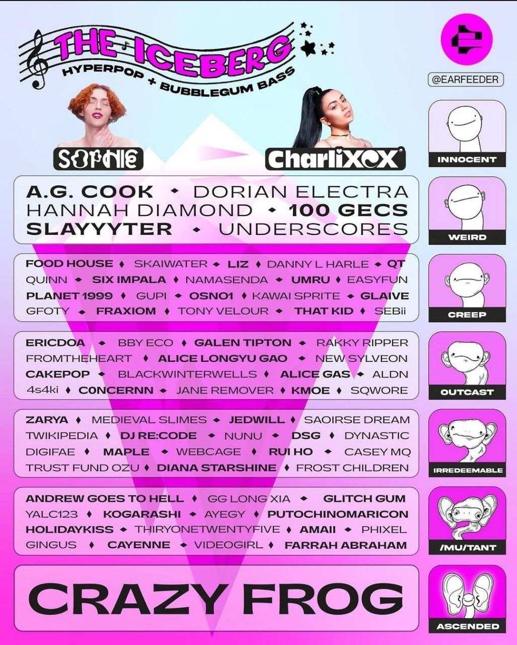 PERPo,; @EARFEEDER INNOCENT ГА.С. COOK DORIAN ELECTRA HANNAH DIAMOND 100 GECS SLAYYYTER WEIRD FOOD HOUSE SKAIWATER LIZ QUINN SIXIMPALA NAMASENDA UMRU EASYFUN PLANET1999 СОР! OSNO1 KAWAISPRITE GLAIVE G