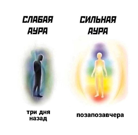 СЛАБЯЯ СИЛЬНАЯ АЧРЯ AYPA три дня назад позапозавчера