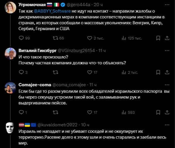 А] Угрюмочная В Так как не идут на контакт направили жалобы о дискриминационных мерах в компании соответствующим инстанциям в странах. из которых сообщали с массовых увольнениях: Венгрия. Кипр. Сербия
