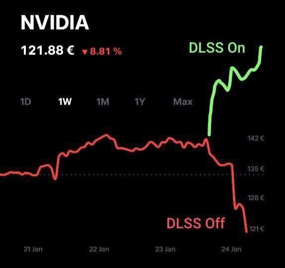 NVIDIA 121.88 DLSS On Max 42 1 DLSS Off 21Jan 23 Jan