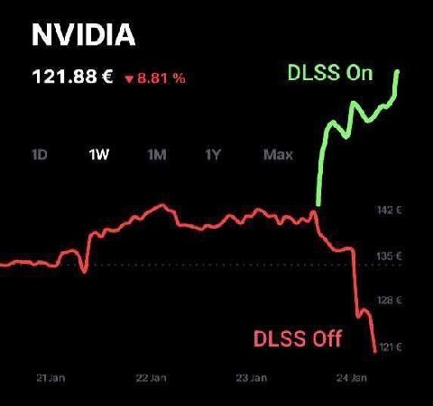 NVIDIA 121.88 DLSS On Max 42 1 DLSS Off 21Jan 23 Jan