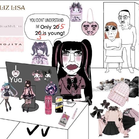 LISA YOU DONT UNDERSTAND 26 5 205 young! Уча bal