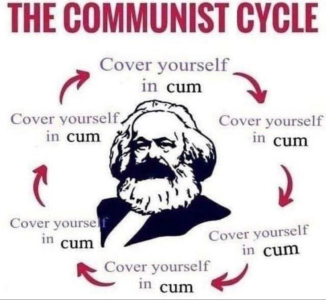 THE COMMUNIST CYCLE Cover yourself in cum ‘i Cover yourself Cover yourself in cum in сит Cover yourse Cover yourself cum in cum “over yourself cum