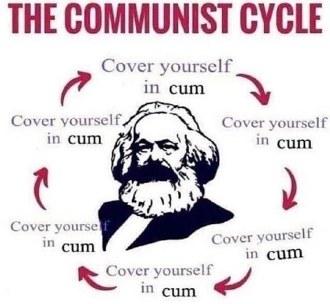 THE COMMUNIST CYCLE Cover yourself in cum ‘i Cover yourself Cover yourself in cum in сит Cover yourse Cover yourself cum in cum “over yourself cum