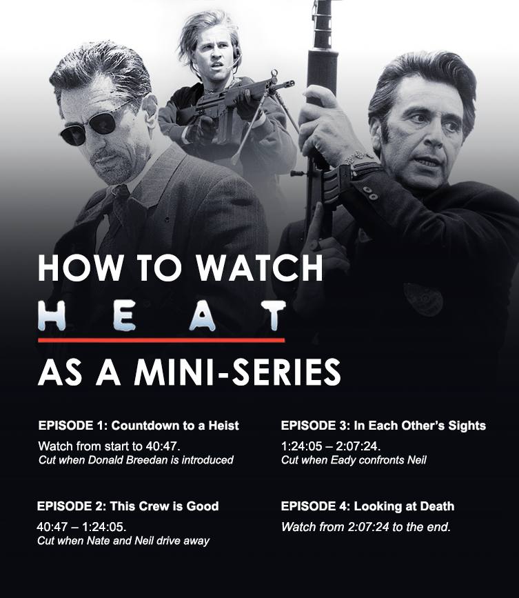 4 EPISODE 1: Countdown to a Heist EPISODE 3: In Each Other’s Sights Watch from start to 40:47. 1:24:05 2:07:24. Cut when Donald Вгеедап is introduced Cut when Eady confronts Neil EPISODE 2: This Crew 