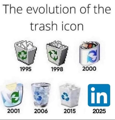 The evolution of the trash icon 1995 1998 2000 2001 2006 2015 2025