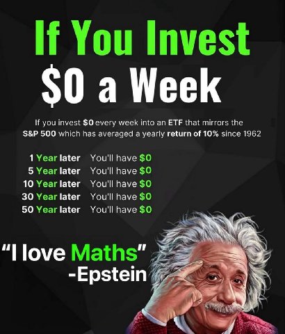 If you invest $0 every week into an ETF that mirrors the 500 which has averaged a yearly return of 10% since 1962 1Yearlater You'll have $0 5 Yearlater You'll have $0 10 You'll have $0 30 Year later Y