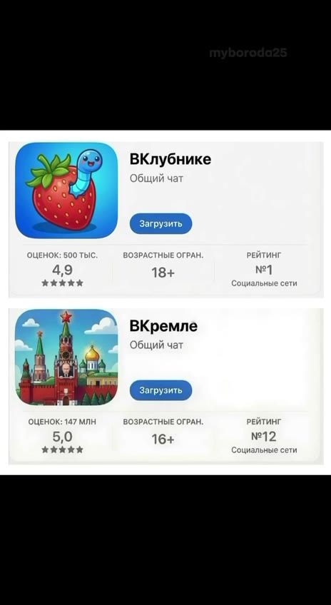 стандартный день работника Apple, который модерирует приложения aa Общий чат (переключатель) OUEHOK:248 TC, = ВОЗРАСТНЫЕ OTPAM рейтинг Га общий ча ОЦЕНОК: БООТЫС. — ВОЗРАСТНЫЕ ОГРАН ти жж Социальные с