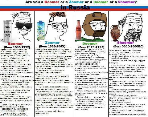 Are you a Boomer ога Zoomer ога Doomer ога Shoomer? 5 /sip/ 4 ZERO “3 Zoomer Shoo Boomer Doomer (Born (Born (Born 1985-1992) (Born 2120-2135) Яркие примеры представителей поколения: Яркие примеры пред