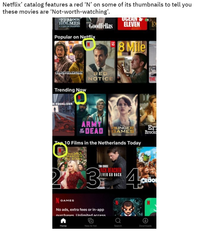 Netflix’ catalog features а red on some of its thumbnails to tell you these movies are ‘Not-worth-watching JOUER! LMES Popular RED NOTICE Trending EQUALIZER ANI NGER A 0 0 Films in the Netherlands Tod