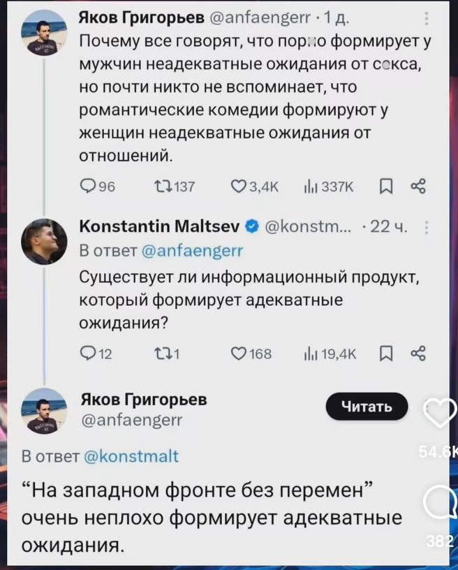 Яков Григорьев @anfaengerr 1 Почему все говорят, что порио формирует у мужчин неадекватные ожидания от сскса, но почти никто не вспоминает, что романтические комедии женщин неадекватные ожидания от от
