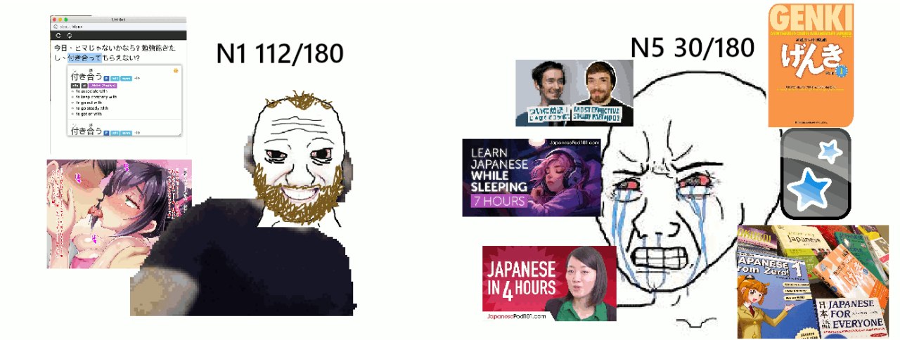 112/180 tame 30/180 mewn Sar LEARN JAPANESE SLEEPING 7 HOURS Yapane JAPANESE IN HOURS JAPANESE com EVE!