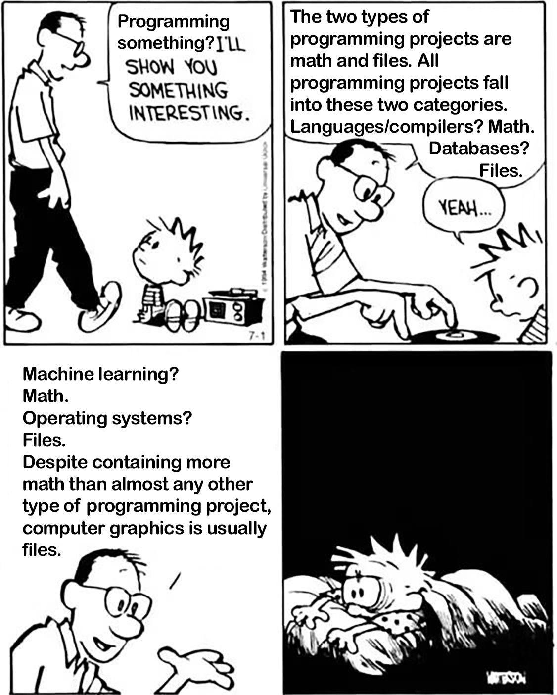 Programming The two types of programming projects are SHOW YOU math and files. All SOMETHING programming projects fall INTERESTING into these two categories. Languages/compilers? Math. Databases? a Fi